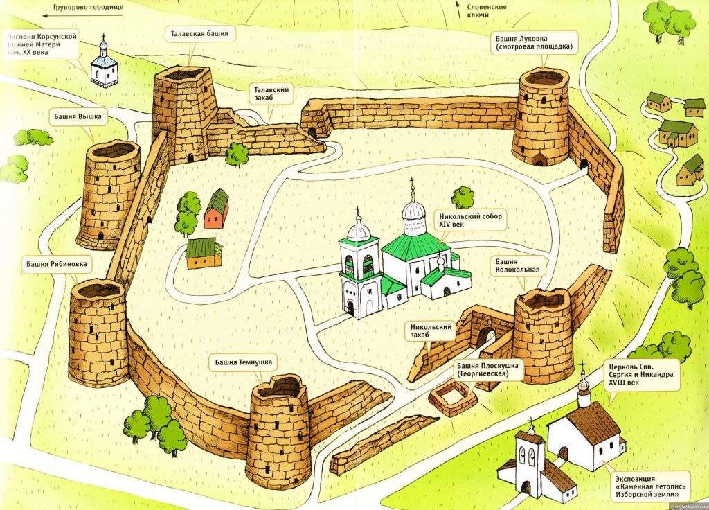 План Изборской крепости