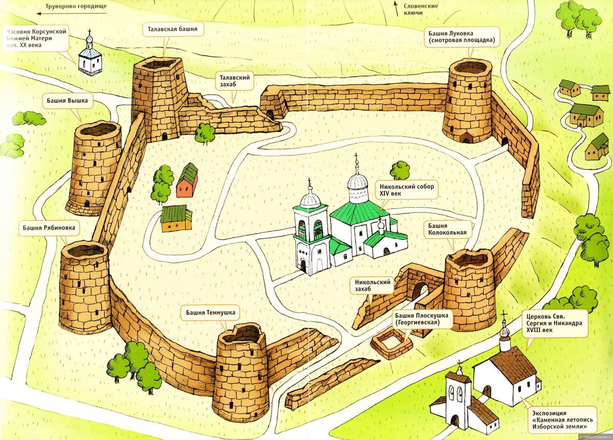 Каменная крепость Изборск 14 век