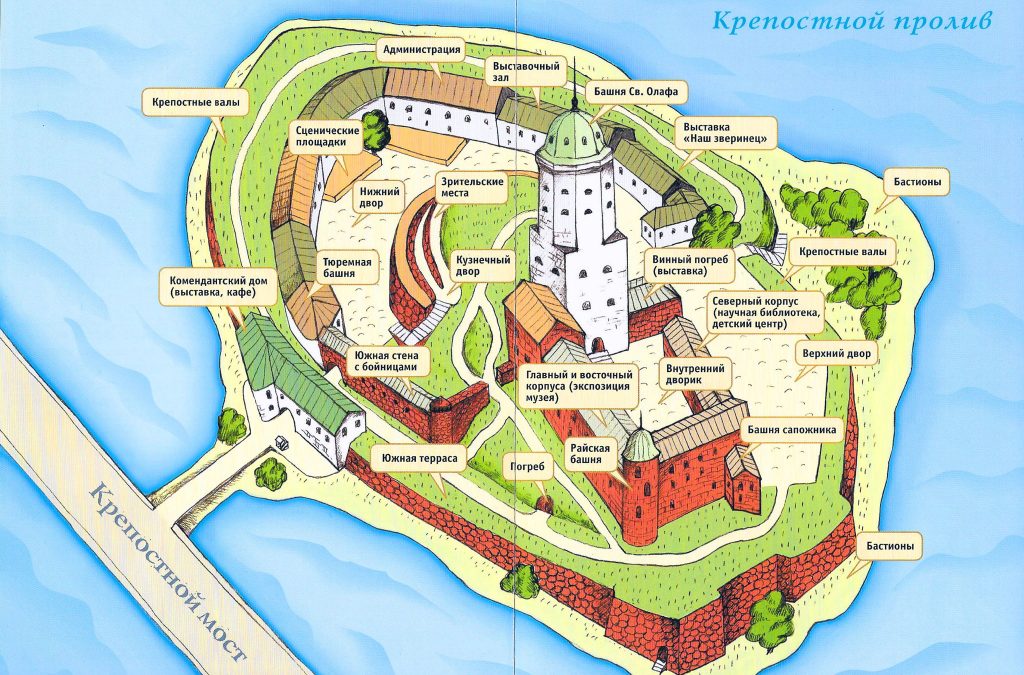 Схема Выборгского замка